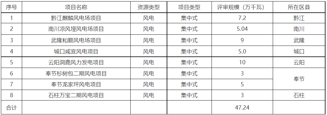 QQ��ͼ20211206144654.png
